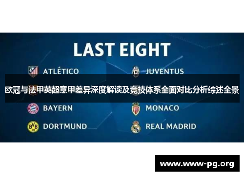 欧冠与法甲英超意甲差异深度解读及竞技体系全面对比分析综述全景