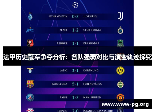 法甲历史冠军争夺分析：各队强弱对比与演变轨迹探究