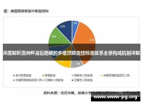 深度解析澳洲杯背后隐藏的多维顶级竞技标准体系全景构成机制详解