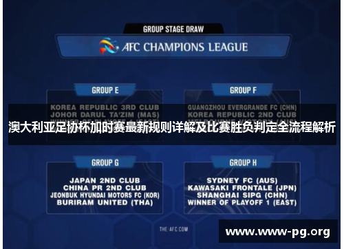 澳大利亚足协杯加时赛最新规则详解及比赛胜负判定全流程解析