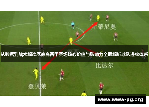 从数据到战术解读厄德高西甲赛场核心价值与影响力全面解析球队进攻体系