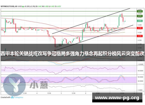 西甲本轮关键战或改写争冠格局多强角力悬念再起积分榜风云突变前夜